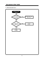 Preview for 17 page of Daewoo L500B1 Service Manual