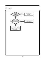 Preview for 23 page of Daewoo L500B1 Service Manual