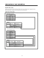 Preview for 31 page of Daewoo L500B1 Service Manual