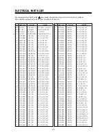 Preview for 32 page of Daewoo L500B1 Service Manual