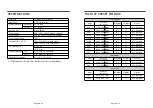 Предварительный просмотр 10 страницы Daewoo L510B User Manual