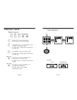 Предварительный просмотр 30 страницы Daewoo L510B1 User Manual