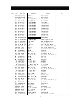 Preview for 58 page of Daewoo L520B Service Manual