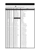 Preview for 62 page of Daewoo L520B Service Manual