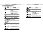 Preview for 8 page of Daewoo L520B User Manual