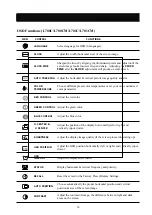 Preview for 16 page of Daewoo L700C Service Manual