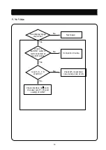 Preview for 34 page of Daewoo L700C Service Manual