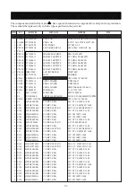 Preview for 53 page of Daewoo L700C Service Manual