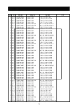 Preview for 54 page of Daewoo L700C Service Manual