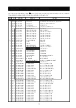 Preview for 62 page of Daewoo L700C Service Manual