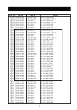 Preview for 64 page of Daewoo L700C Service Manual