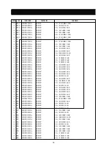 Preview for 66 page of Daewoo L700C Service Manual