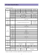 Preview for 5 page of Daewoo LA32L1B1LM Service Manual