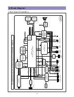 Preview for 11 page of Daewoo LA32L1B1LM Service Manual