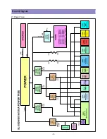 Preview for 12 page of Daewoo LA32L1B1LM Service Manual