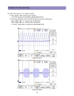 Preview for 16 page of Daewoo LA32L1B1LM Service Manual