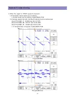 Preview for 17 page of Daewoo LA32L1B1LM Service Manual