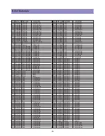 Preview for 46 page of Daewoo LA32L1B1LM Service Manual