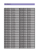 Preview for 47 page of Daewoo LA32L1B1LM Service Manual