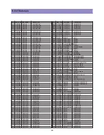 Preview for 48 page of Daewoo LA32L1B1LM Service Manual