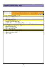 Preview for 19 page of Daewoo LCD TV Service Manual