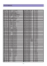 Preview for 28 page of Daewoo LCD TV Service Manual