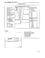 Preview for 26 page of Daewoo Leganza Service Manual