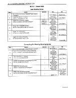 Preview for 42 page of Daewoo Leganza Service Manual