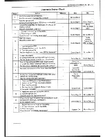 Preview for 217 page of Daewoo Leganza Service Manual