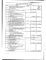 Preview for 221 page of Daewoo Leganza Service Manual