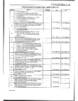 Preview for 257 page of Daewoo Leganza Service Manual