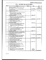 Preview for 271 page of Daewoo Leganza Service Manual