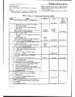 Preview for 291 page of Daewoo Leganza Service Manual