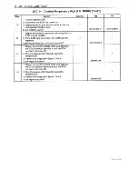 Preview for 292 page of Daewoo Leganza Service Manual