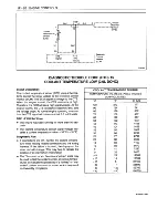 Preview for 294 page of Daewoo Leganza Service Manual