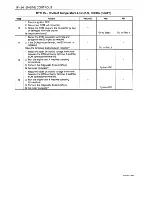 Preview for 296 page of Daewoo Leganza Service Manual