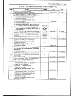 Preview for 307 page of Daewoo Leganza Service Manual