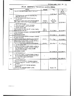 Preview for 317 page of Daewoo Leganza Service Manual