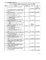 Preview for 324 page of Daewoo Leganza Service Manual