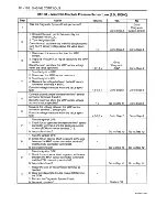 Preview for 328 page of Daewoo Leganza Service Manual