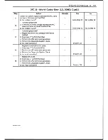 Preview for 333 page of Daewoo Leganza Service Manual