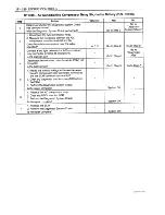 Preview for 360 page of Daewoo Leganza Service Manual