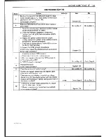 Preview for 365 page of Daewoo Leganza Service Manual