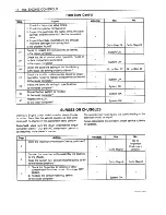 Preview for 368 page of Daewoo Leganza Service Manual