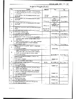 Preview for 369 page of Daewoo Leganza Service Manual