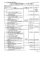 Preview for 370 page of Daewoo Leganza Service Manual