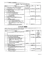 Preview for 374 page of Daewoo Leganza Service Manual