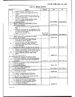 Preview for 375 page of Daewoo Leganza Service Manual