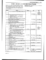 Preview for 377 page of Daewoo Leganza Service Manual