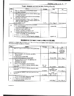 Preview for 379 page of Daewoo Leganza Service Manual